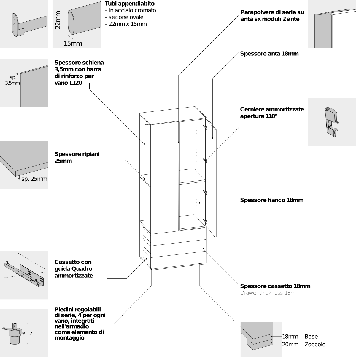 specifiche tecniche armadio battente camera