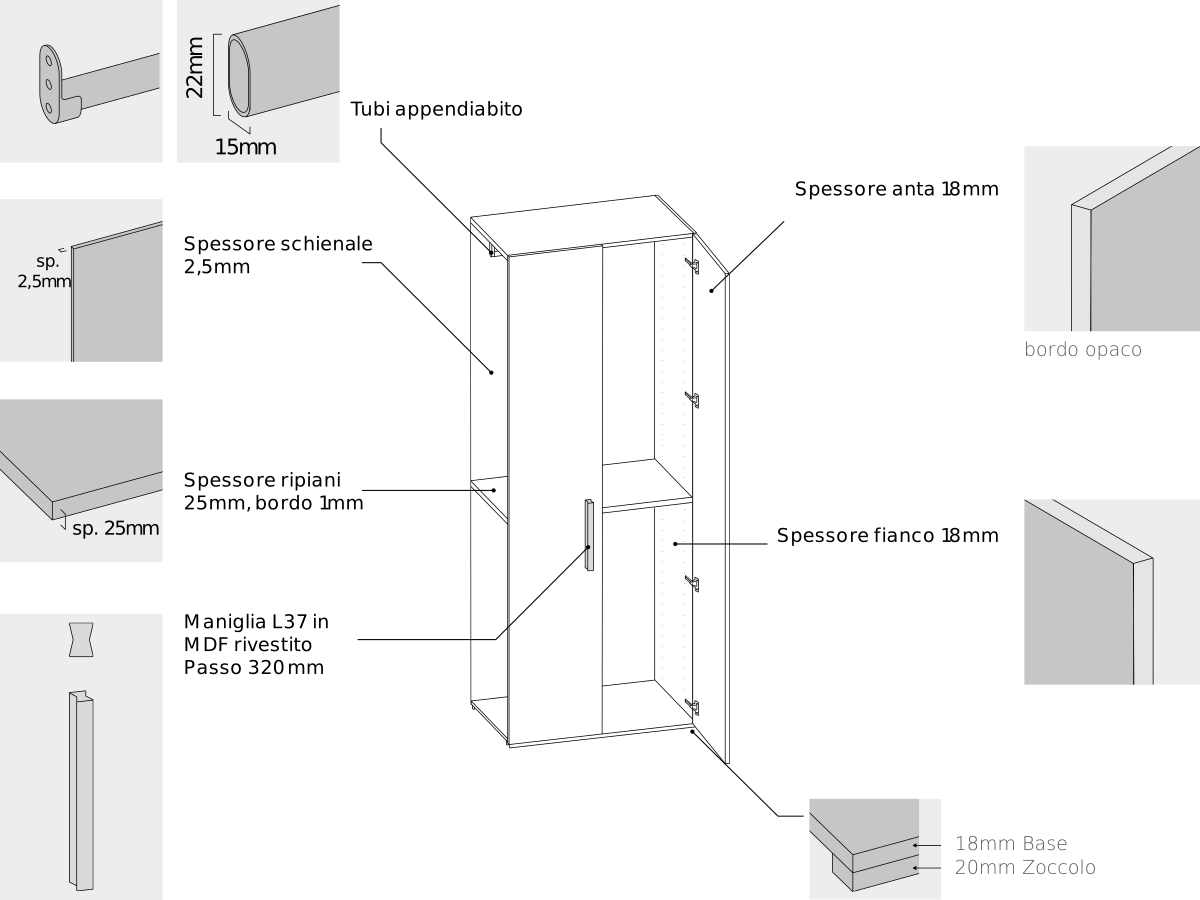 specifiche tecniche armadio battente camera